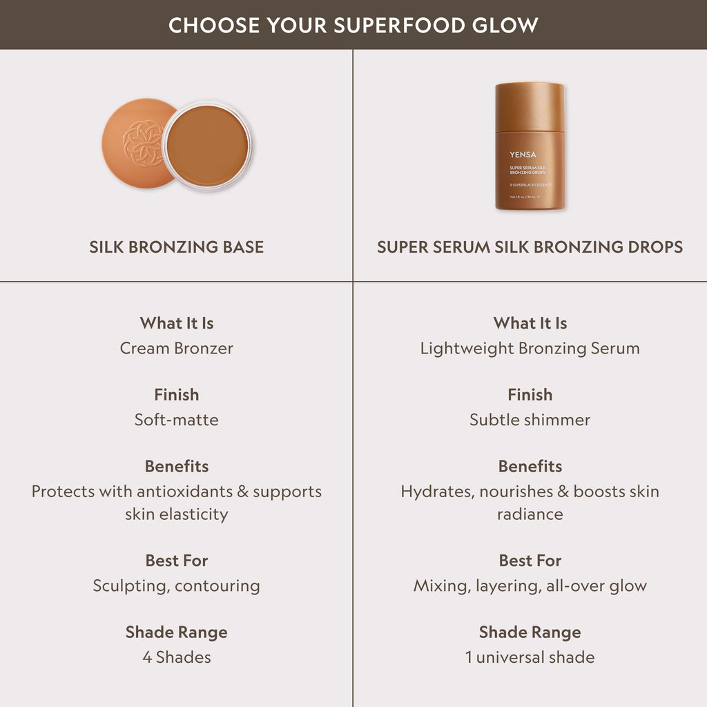 Super Serum Silk Bronzing Drops (Copy)