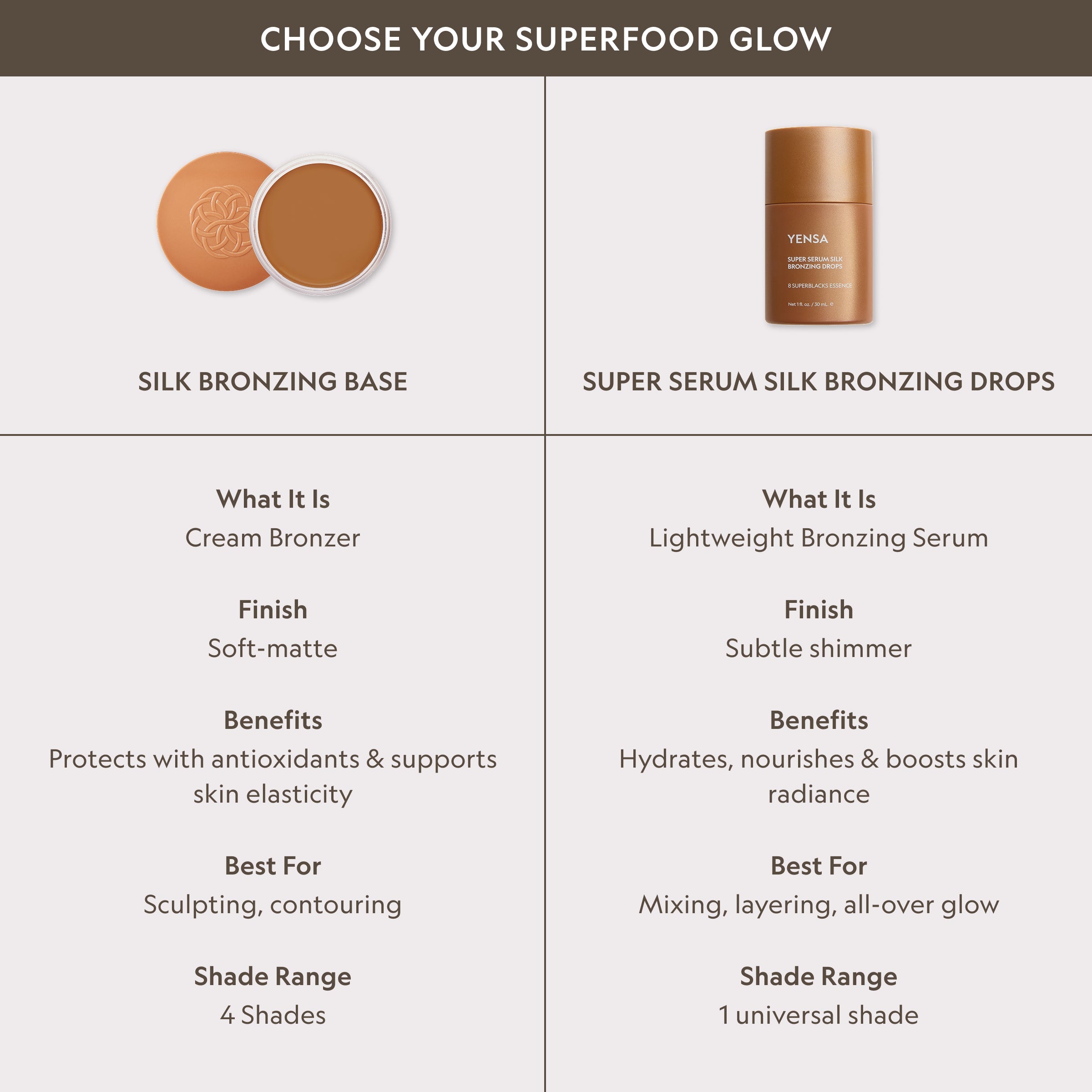 Super Serum Silk Bronzing Drops (Copy)