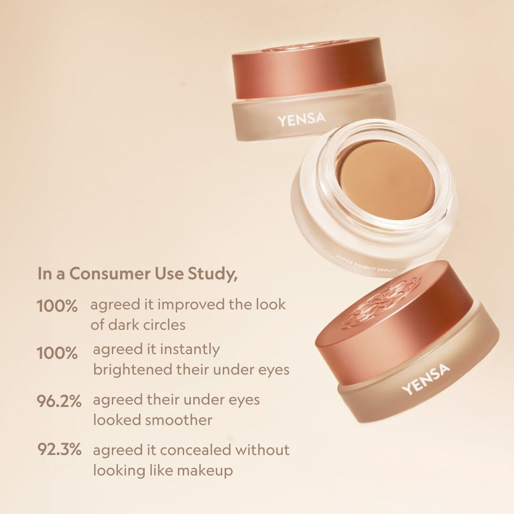 Dark Circle Serum Peptide Corrector