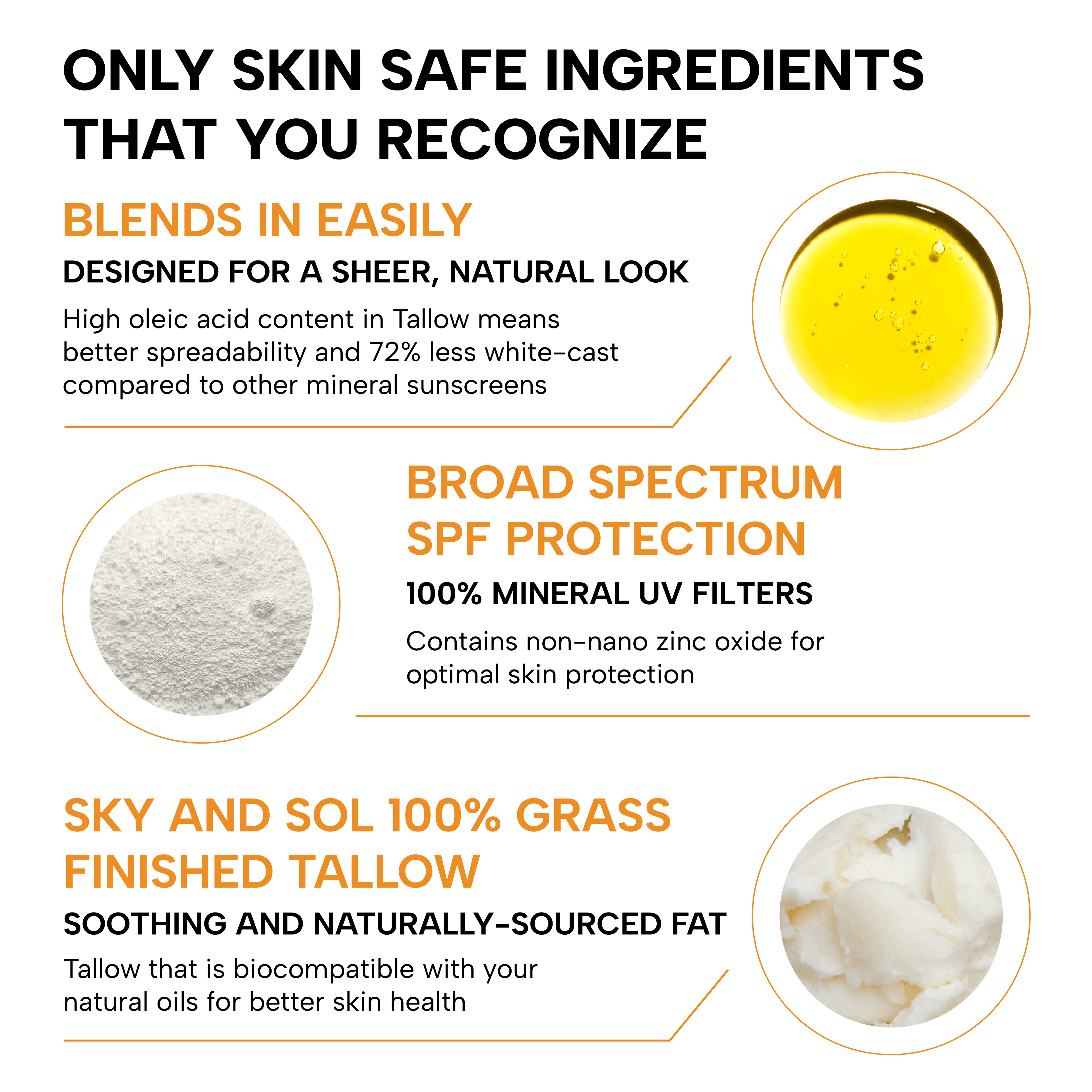 Sky&Sol SunScreen 50SPF